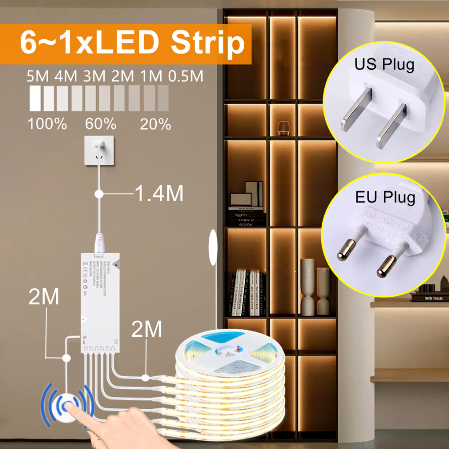 Food Storage Utensils - Luz de Gabinete Inteligente con Sensor,