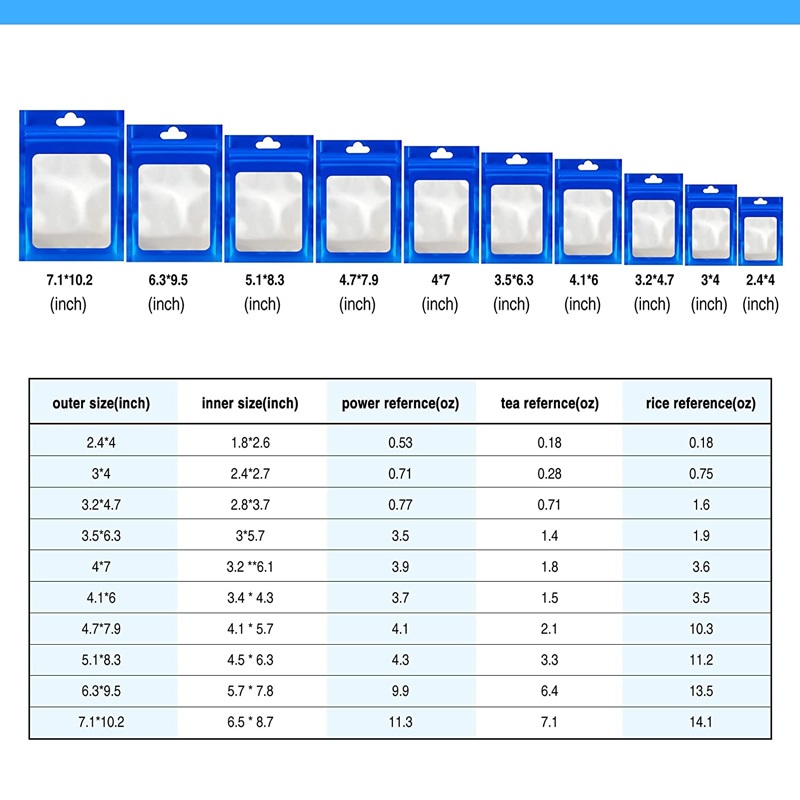 1000 Uds. Bolsas de Mylar azul - Food Storage Mylar Bags reseña y precio