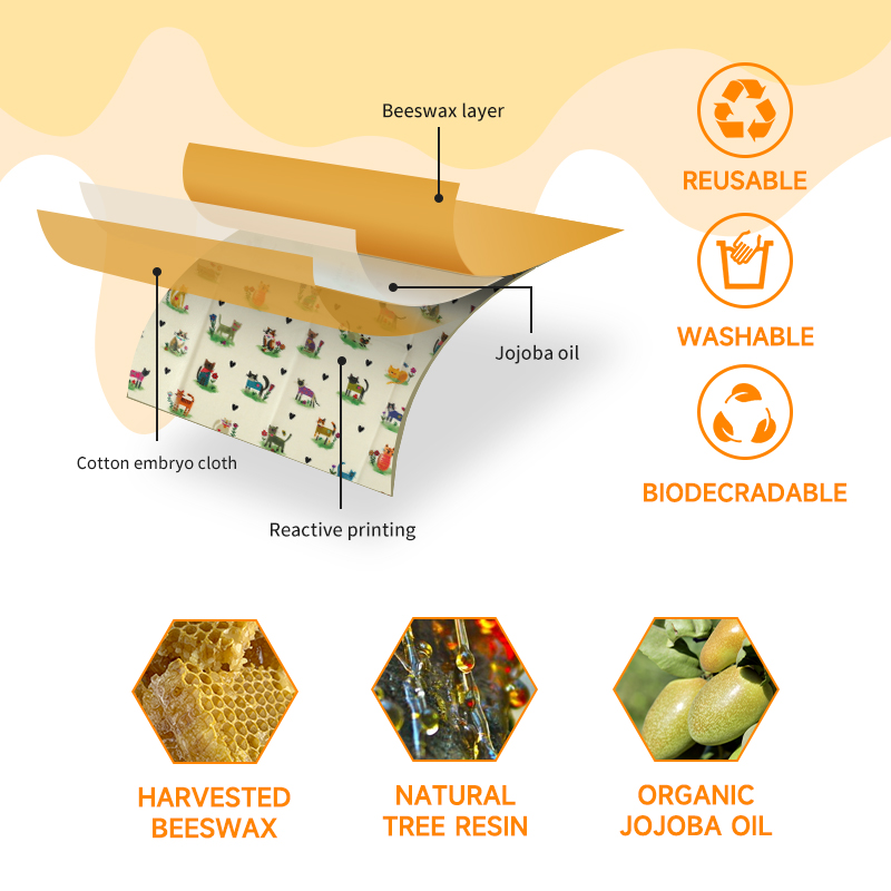 6 Paquetes (2S. Envoltorio de  - Beeswax Food Wrap reseña y precio