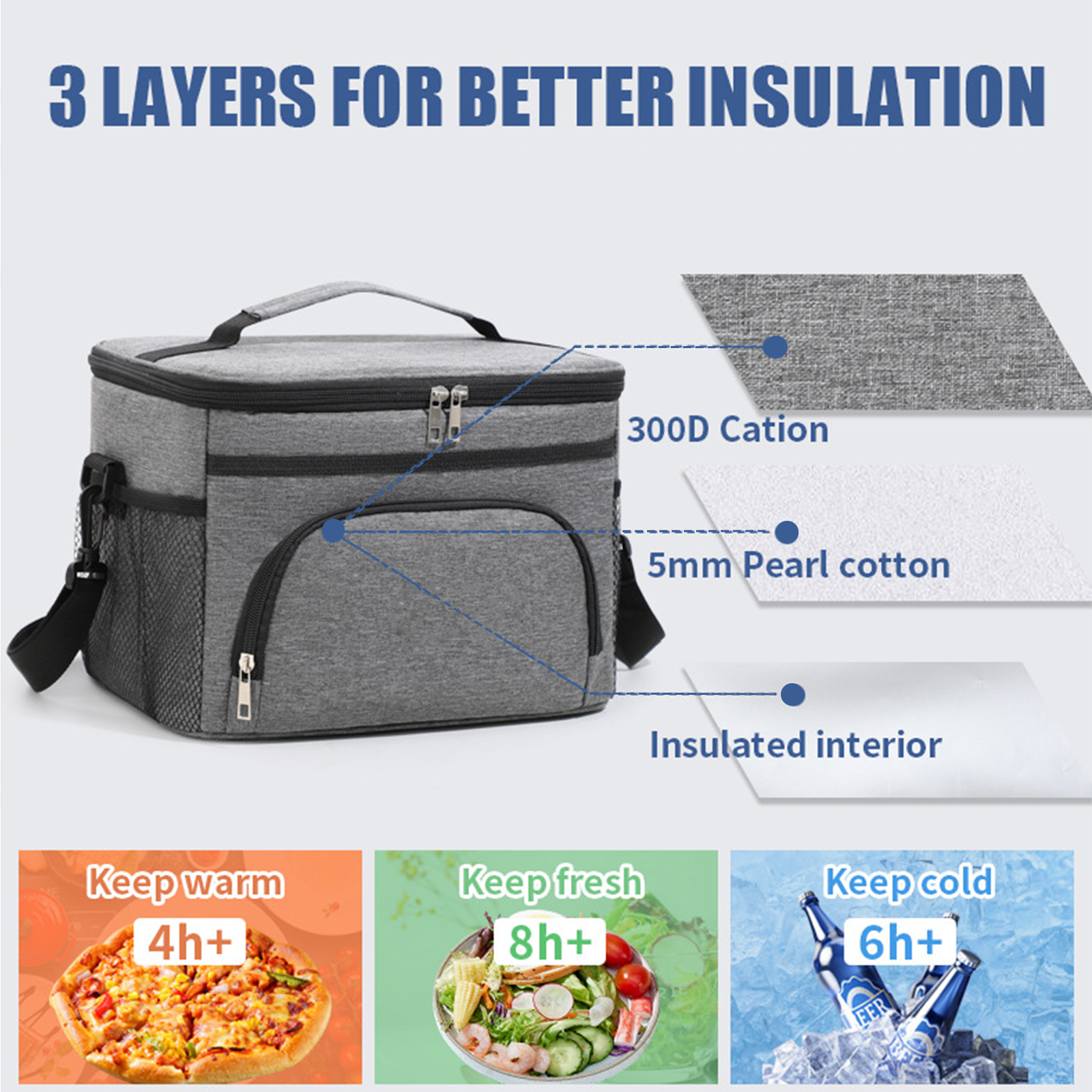Lonchera portátil con aislamie - Food Storage Reusable Bags reseña y precio